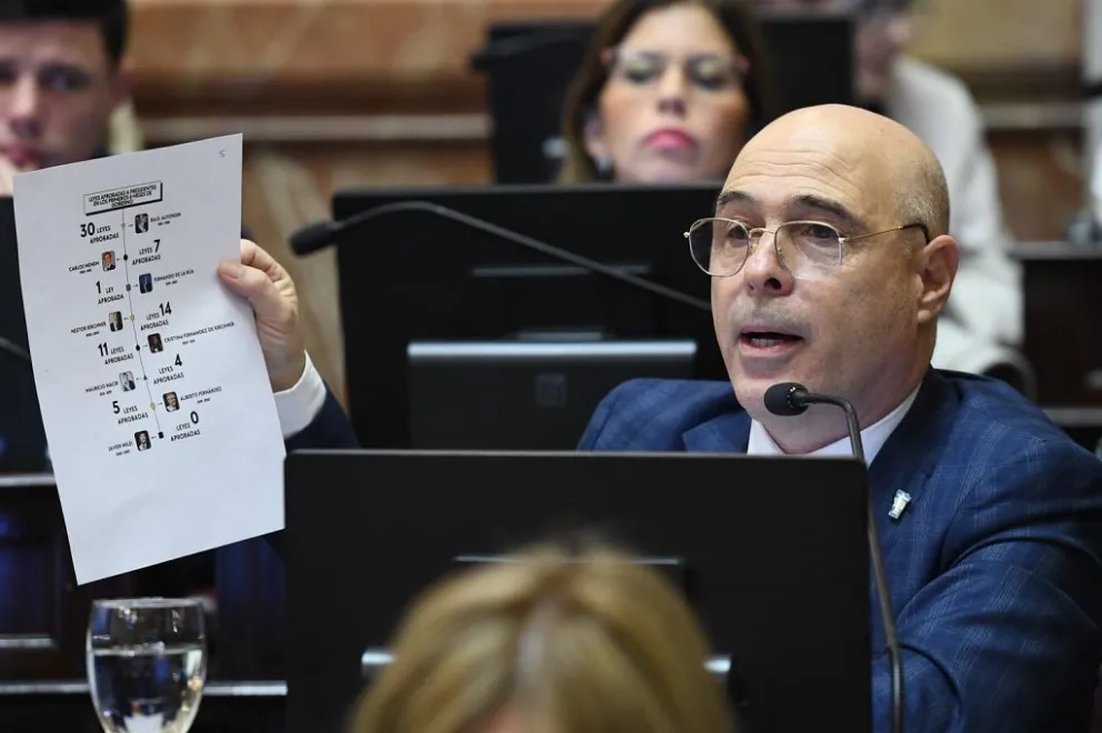 Abdala celebró la aprobación de la Ley Bases y el paquete fiscal