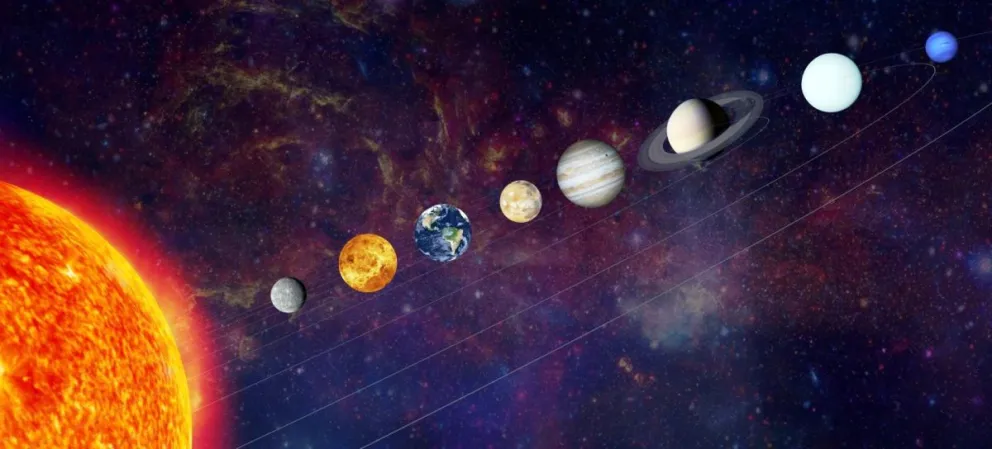 Alineación planetas