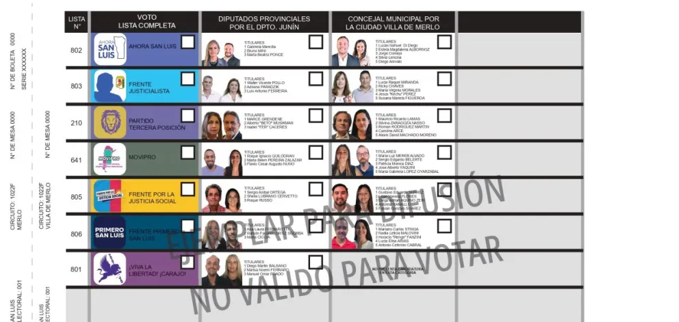 Boleta Única Papel que se usará por primera vez en la provincia.
