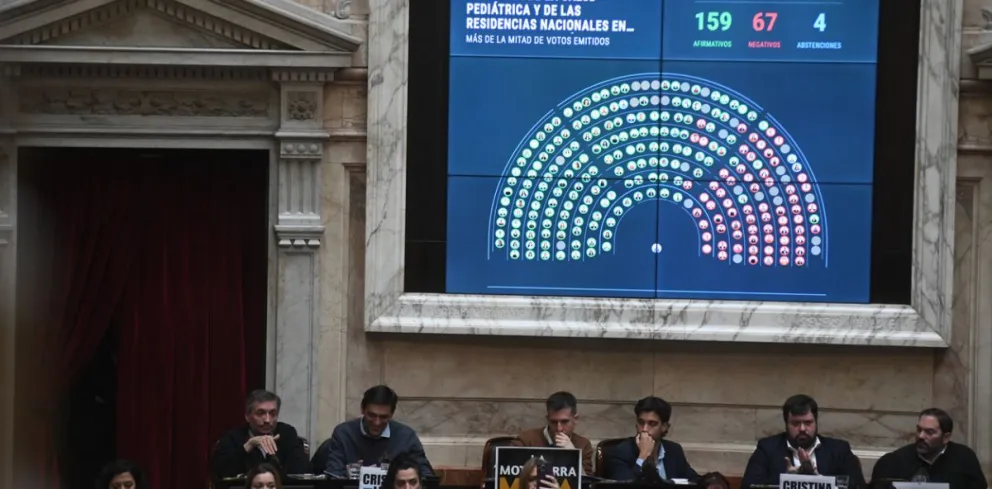 Votación en diputados por el aumento a los salarios de los trabajadores del hospital Garrahan. Foto Clarin.
