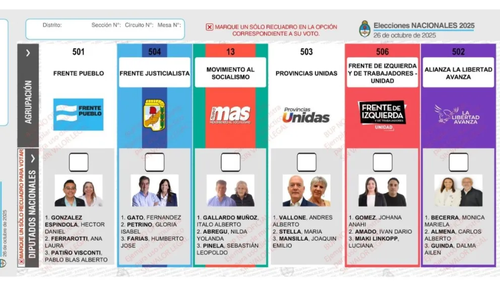 Boleta única Papel para San Luis. Imagen Cámara Nacional Electoral.