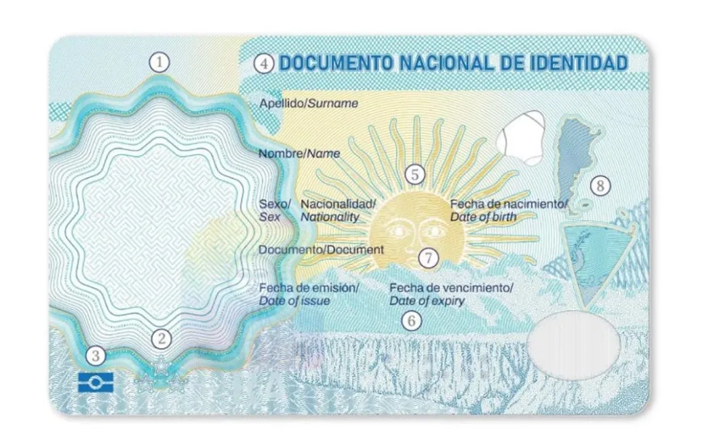 Cambios en el Pasaporte y DNI. foto: Agencia NA (redes)