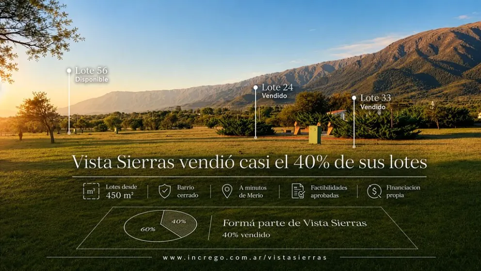 Para Incrego Real Estate, este avance comercial confirma una lectura que venían observando desde el inicio: hay una demanda activa por tierra en San Luis